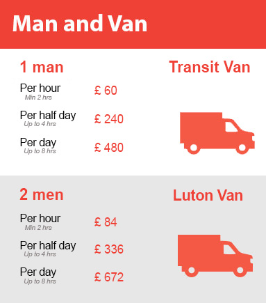 Amazing Prices on Man and Van Services in Vauxhall